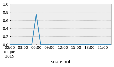 _images/6545803fda02922de1300ed771da5790d1814071cc3c4adfe9e34a3e500ae162.png