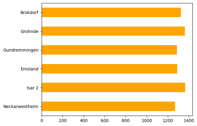 _images/9458c729675b7021bfcc48e4a4aa5d1f2f82a5410e91f27e6439f5931bb6a3e1.png
